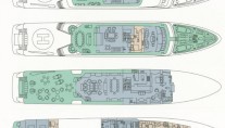 NOMAD - Layout